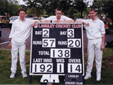 Cricket score board