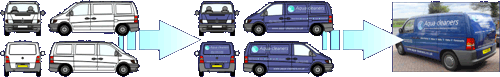 Creation of Vehicle Graphics